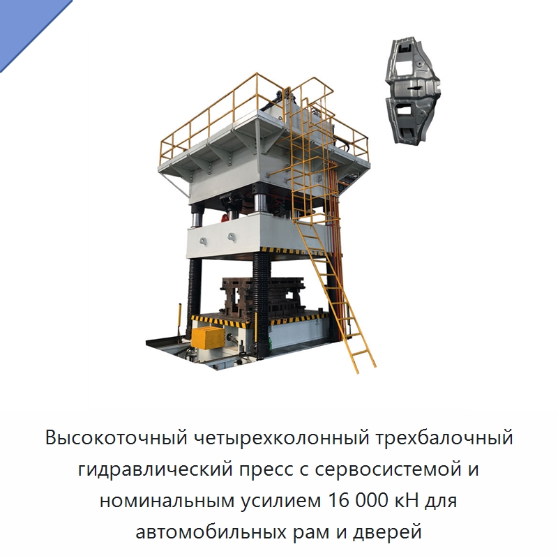 Высокоточный четырехколонный трехбалочный гидравлический пресс с сервосистемой и номинальным усилием 16 000 кН для автомобильных рам и дверей — Гидравлические прессы