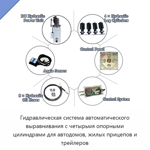 Гидравлическая система автоматического выравнивания с четырьмя опорными цилиндрами для автодомов, жилых прицепов и трейлеров