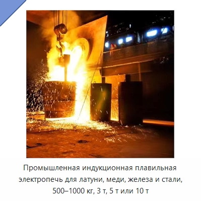 Промышленная индукционная плавильная электропечь для латуни, меди, железа и стали, 500–1000 кг, 3 т, 5 т или 10 т — Прокатные станы
