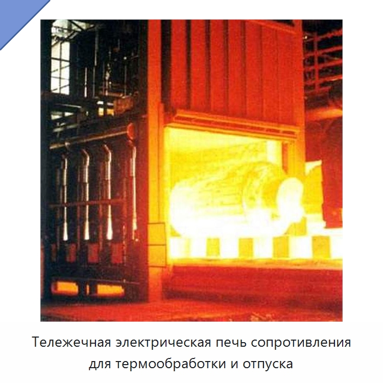 Тележечная электрическая печь сопротивления для термообработки и отпуска — Промышленные печи