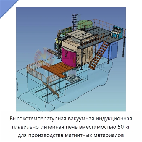 Высокотемпературная вакуумная индукционная плавильно-литейная печь вместимостью 50 кг для производства магнитных материалов