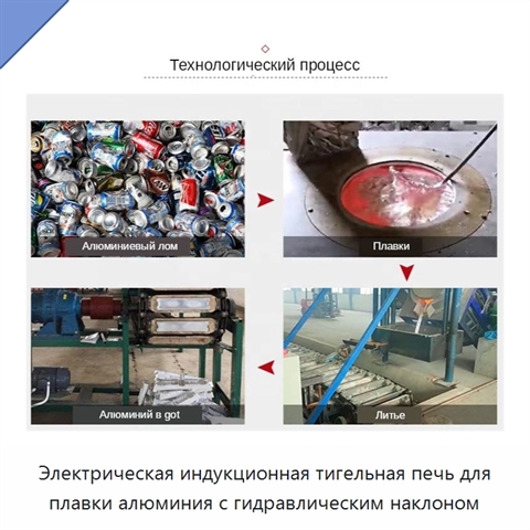 Электрическая индукционная тигельная печь для плавки алюминия с гидравлическим наклоном
