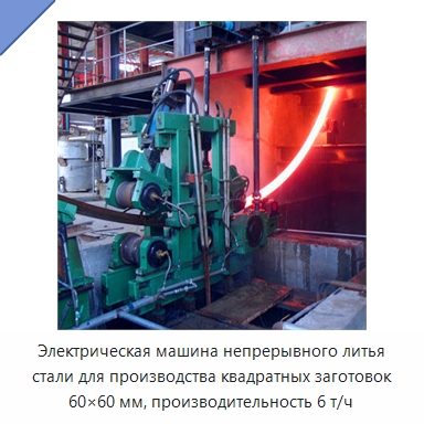 Электрическая машина непрерывного литья стали для производства квадратных заготовок 60×60 мм, производительность 6 т/ч — Литейное оборудование