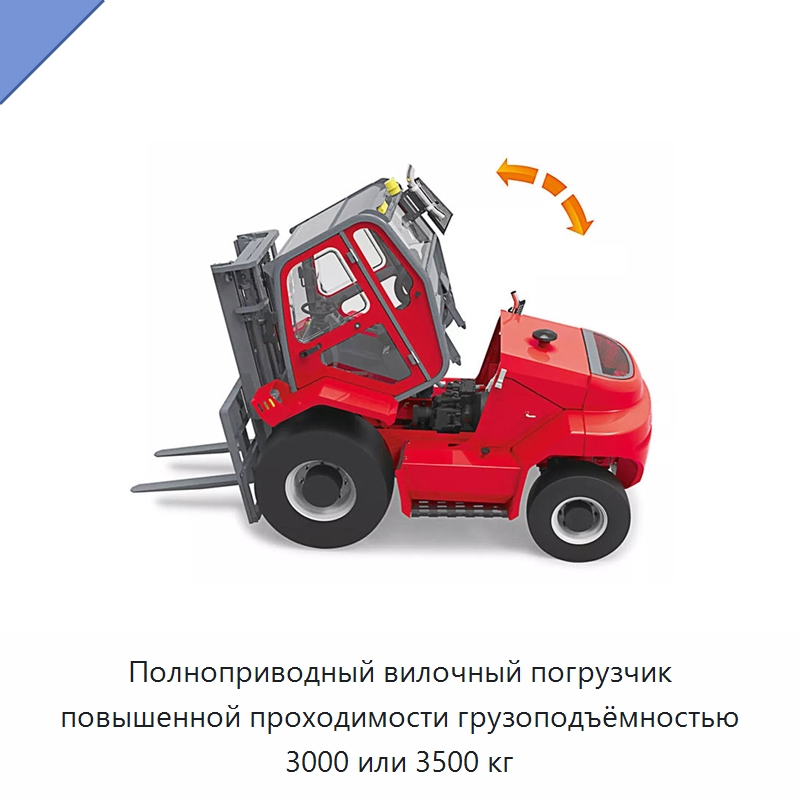 Полноприводный вилочный погрузчик повышенной проходимости грузоподъёмностью 3000 или 3500 кг