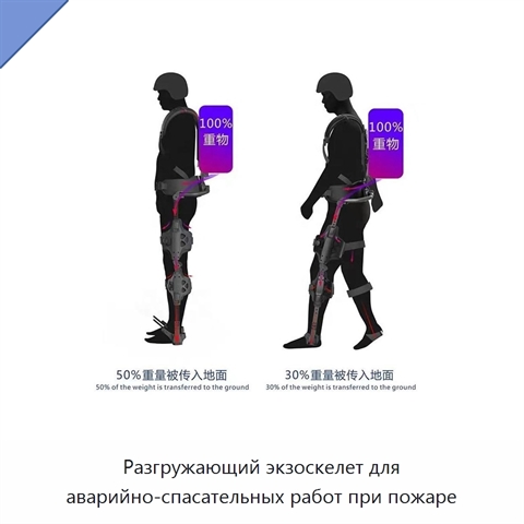 Разгружающий экзоскелет для аварийно-спасательных работ при пожаре
