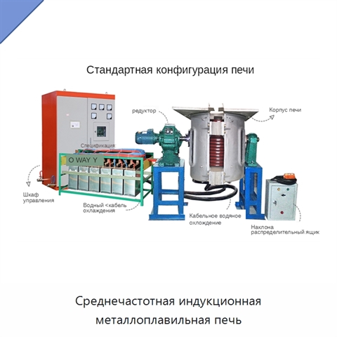 Среднечастотная индукционная металлоплавильная печь