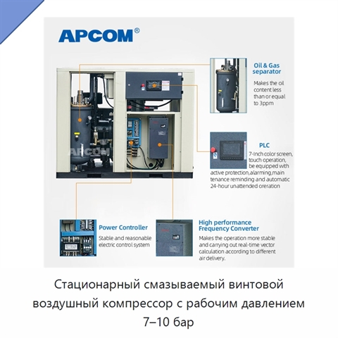 Стационарный смазываемый винтовой воздушный компрессор с рабочим давлением 7–10 бар