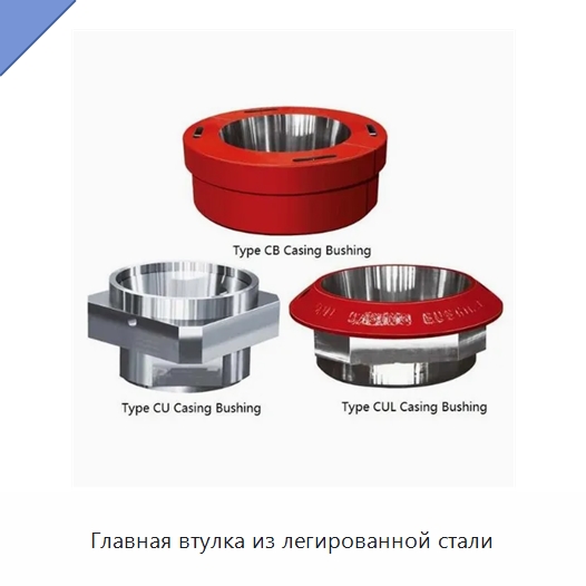Главная втулка из легированной стали — Нефтепромысловое оборудование