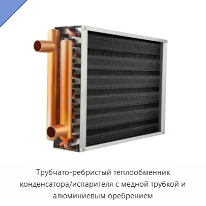Трубчато-ребристый теплообменник конденсатора/испарителя с медной трубкой и алюминиевым оребрением