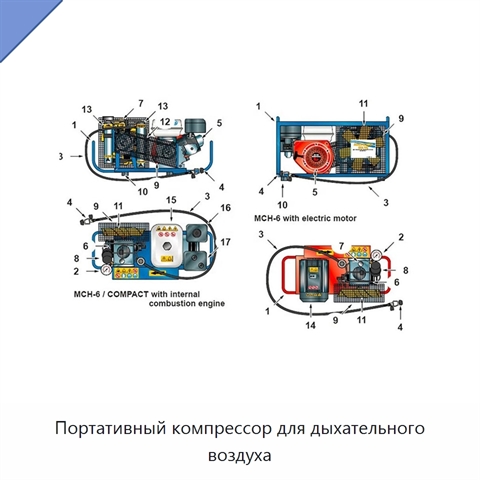 Портативный компрессор для дыхательного воздуха
