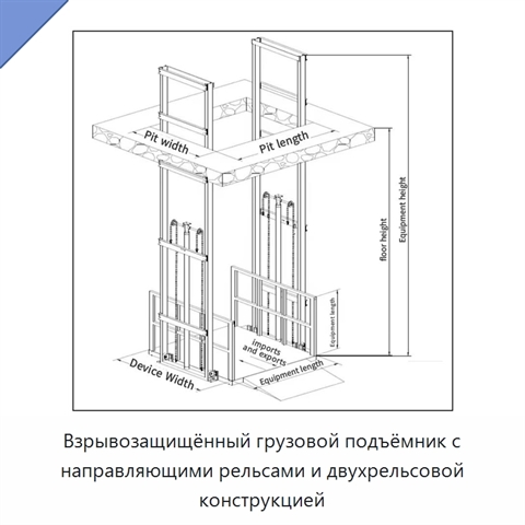 Взрывозащищённый грузовой подъёмник с направляющими рельсами и двухрельсовой конструкцией