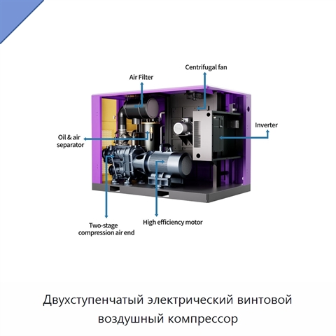 Двухступенчатый электрический винтовой воздушный компрессор