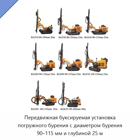 Передвижная буксируемая установка погружного бурения с диаметром бурения 90–115 мм и глубиной 25 м