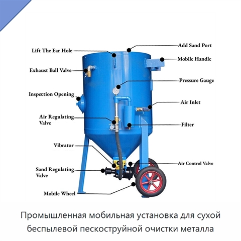 Промышленная мобильная установка для сухой беспылевой пескоструйной очистки металла