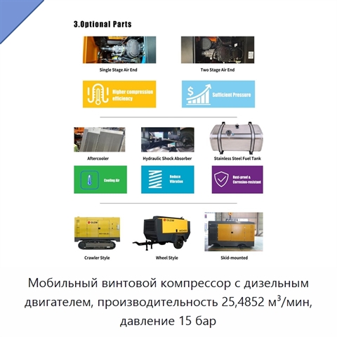 Мобильный винтовой компрессор с дизельным двигателем, производительность 25,4852 м³/мин, давление 15 бар