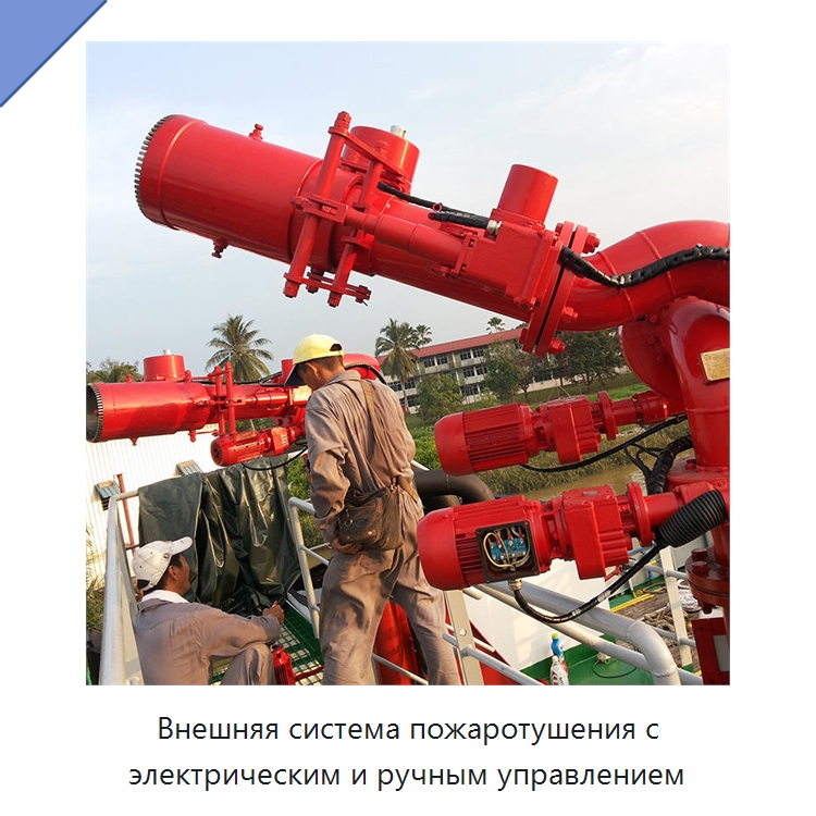 Внешняя система пожаротушения с электрическим и ручным управлением — Противопожарное оборудование и принадлежности