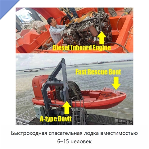 Быстроходная спасательная лодка вместимостью 6–15 человек