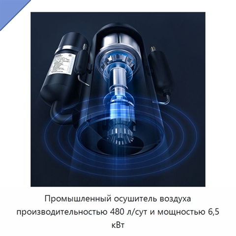 Промышленный осушитель воздуха производительностью 480 л/сут и мощностью 6,5 кВт