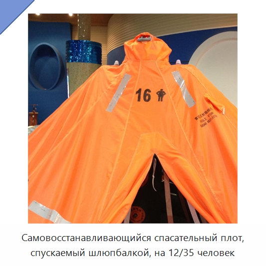 Самовосстанавливающийся спасательный плот, спускаемый шлюпбалкой, на 12/35 человек