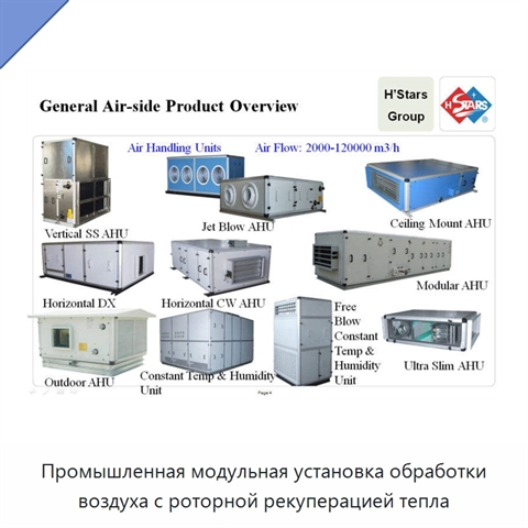 Промышленная модульная установка обработки воздуха с роторной рекуперацией тепла