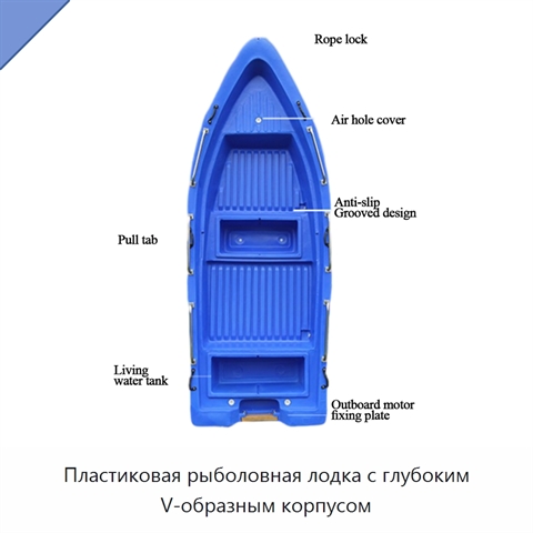 Пластиковая рыболовная лодка с глубоким V-образным корпусом