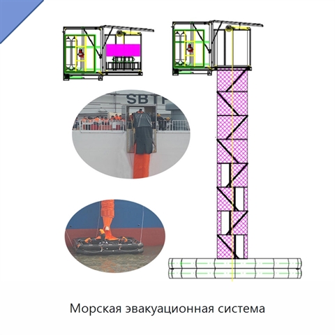 Морская эвакуационная система