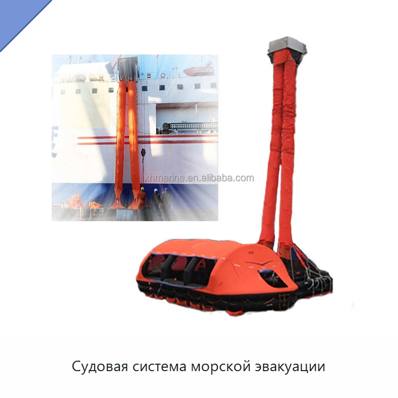 Судовая система морской эвакуации — Специальные водно-спасательные средства