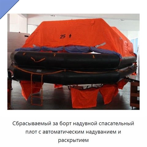 Сбрасываемый за борт надувной спасательный плот с автоматическим надуванием и раскрытием