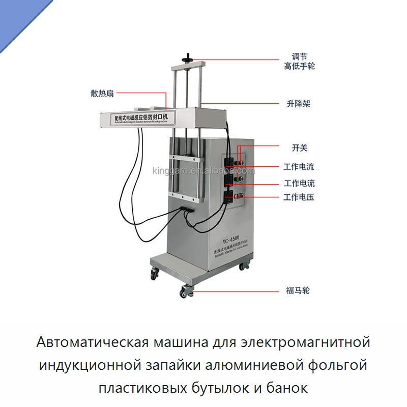 Автоматическая машина для электромагнитной индукционной запайки алюминиевой фольгой пластиковых бутылок и банок