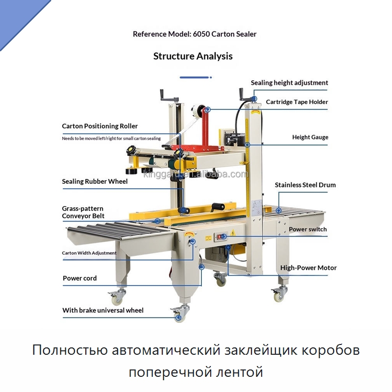 Полностью автоматический заклейщик коробов поперечной лентой