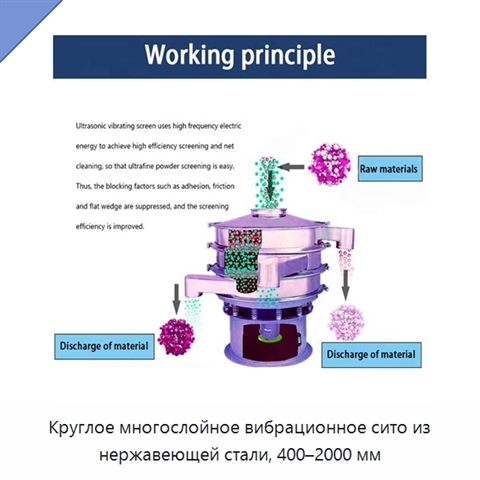 Круглое многослойное вибрационное сито из нержавеющей стали, 400–2000 мм