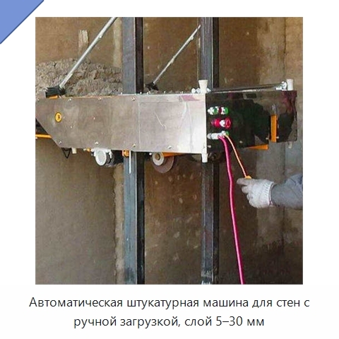 Автоматическая штукатурная машина для стен с ручной загрузкой, слой 5–30 мм