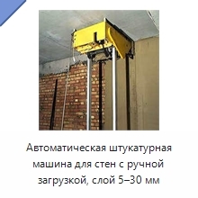 Автоматическая штукатурная машина для стен с ручной загрузкой, слой 5–30 мм