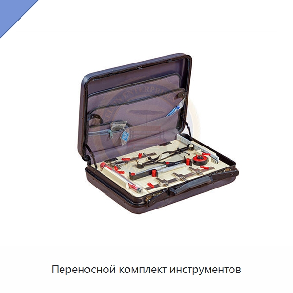 Переносной комплект инструментов — Наборы инструментов