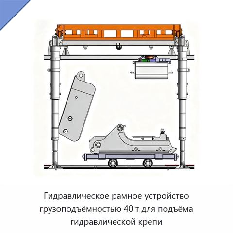 Гидравлическое рамное устройство грузоподъёмностью 40 т для подъёма гидравлической крепи