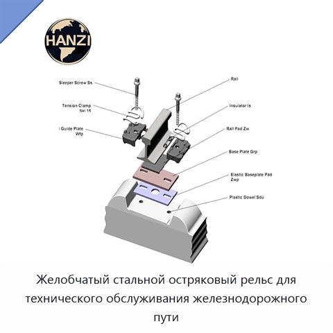 Желобчатый стальной остряковый рельс для технического обслуживания железнодорожного пути