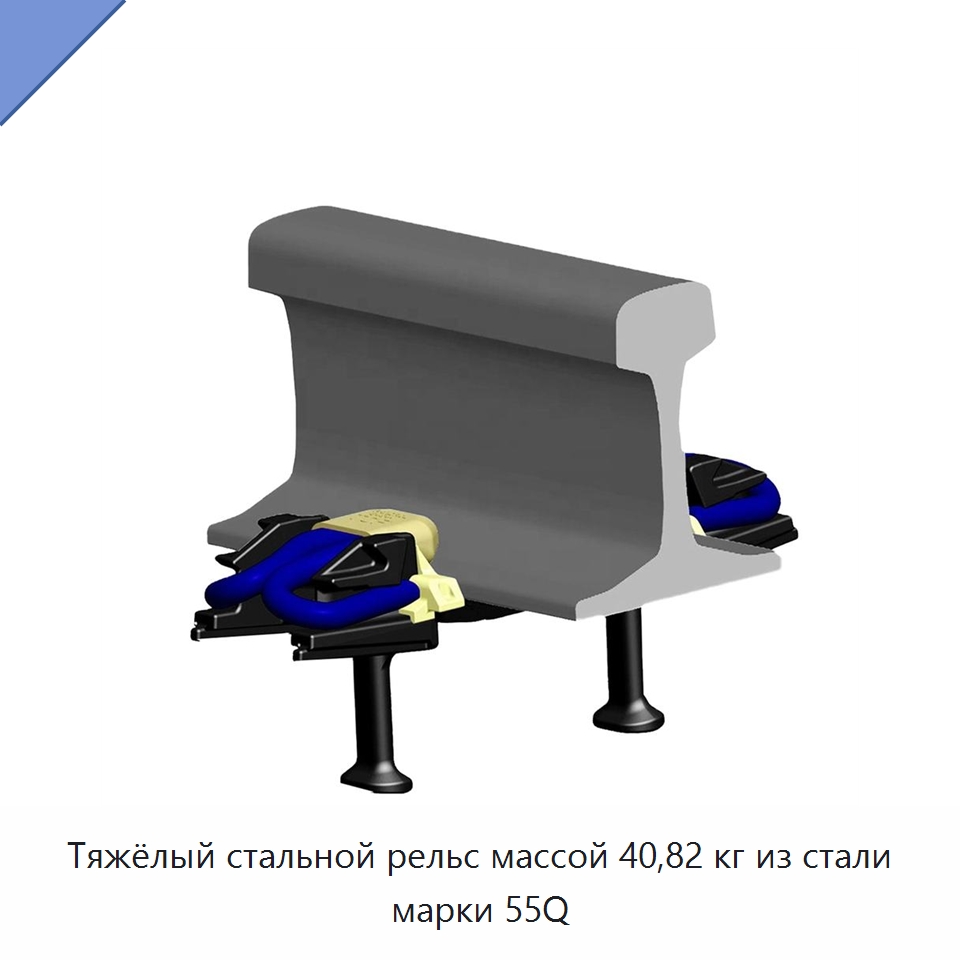 Тяжёлый стальной рельс массой 40,82 кг из стали марки 55Q — Стальные профили