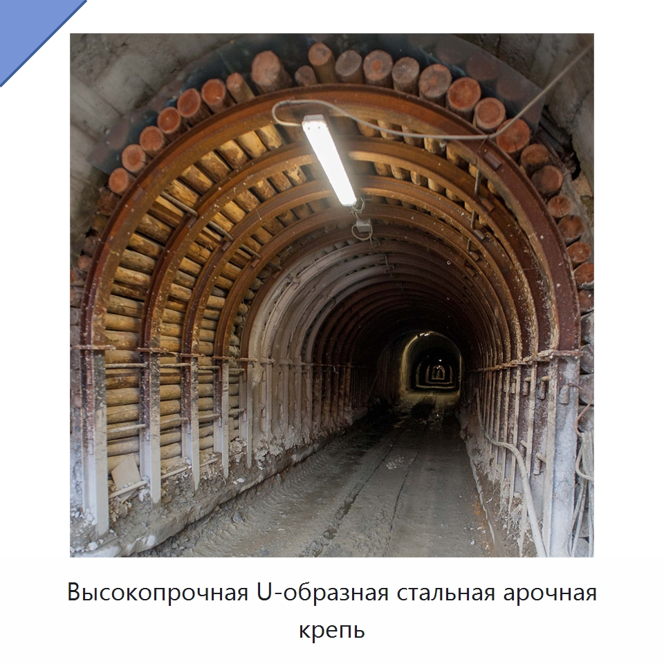 Высокопрочная U-образная стальная арочная крепь — Горнодобывающее оборудование