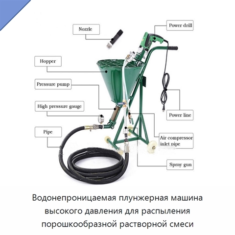 Водонепроницаемая плунжерная машина высокого давления для распыления порошкообразной растворной смеси