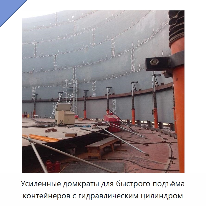 Усиленные домкраты для быстрого подъёма контейнеров с гидравлическим цилиндром — Специальные машины и промышленное оборудование