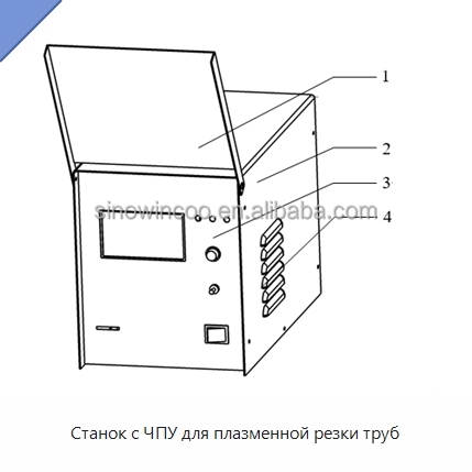 Станок с ЧПУ для плазменной резки труб