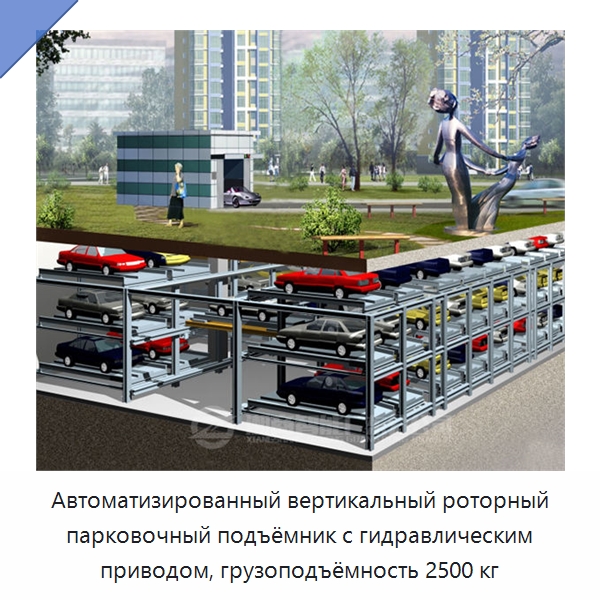 Автоматизированный вертикальный роторный парковочный подъёмник с гидравлическим приводом, грузоподъёмность 2500 кг — Парковочное оборудование