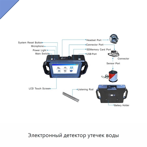 Электронный детектор утечек воды