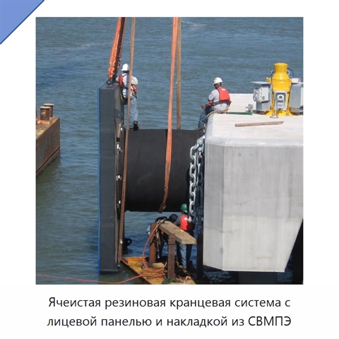 Ячеистая резиновая кранцевая система с лицевой панелью и накладкой из СВМПЭ