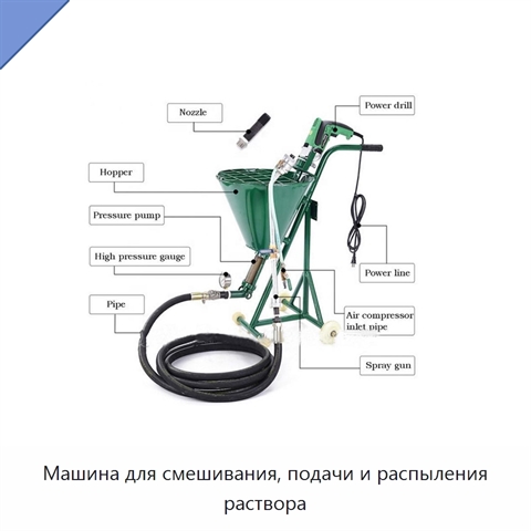 Машина для смешивания, подачи и распыления раствора