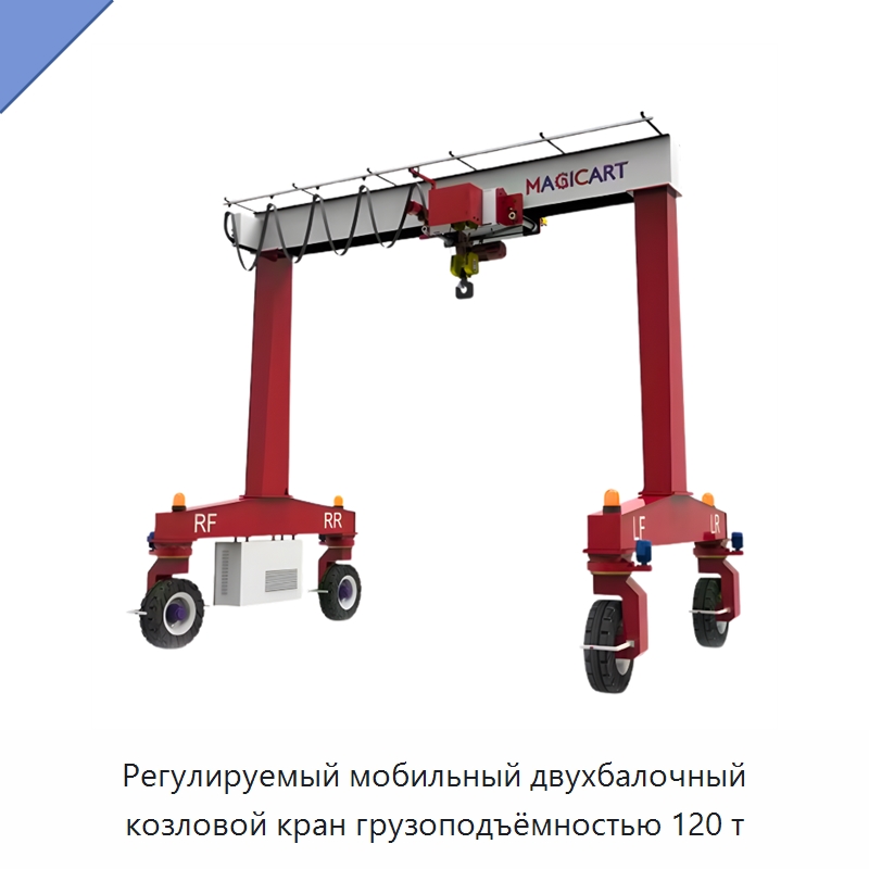 Регулируемый мобильный двухбалочный козловой кран грузоподъёмностью 120 т — Краны