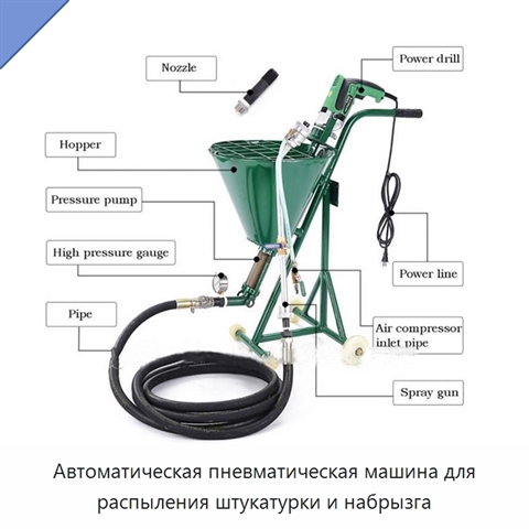 Автоматическая пневматическая машина для распыления штукатурки и набрызга
