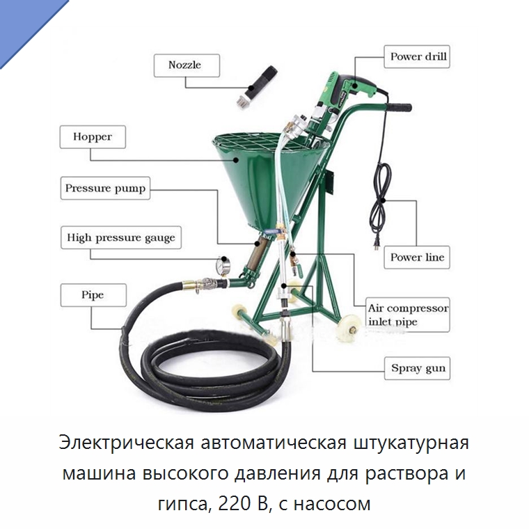 Электрическая автоматическая штукатурная машина высокого давления для раствора и гипса, 220 В, с насосом — Штукатурные станции