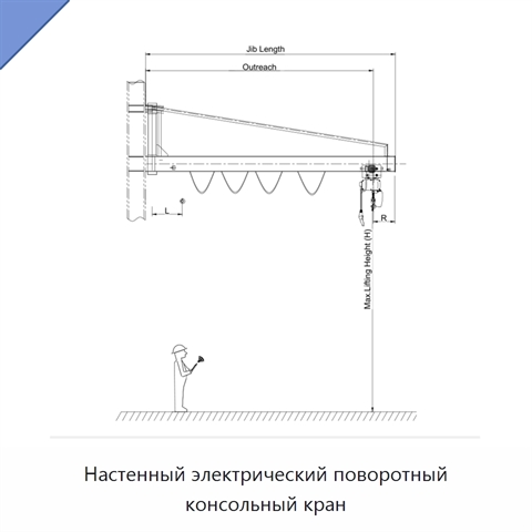 Настенный электрический поворотный консольный кран