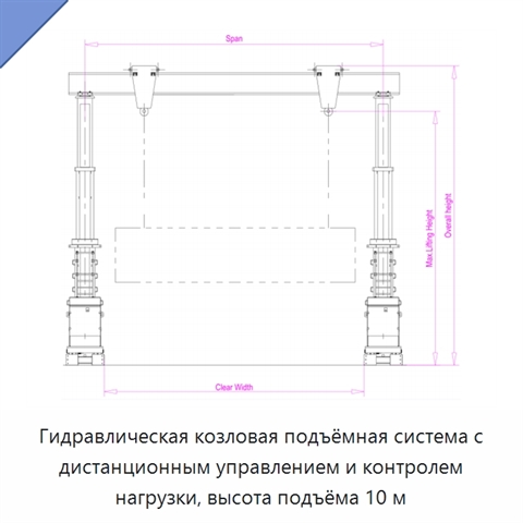 Гидравлическая козловая подъёмная система с дистанционным управлением и контролем нагрузки, высота подъёма 10 м